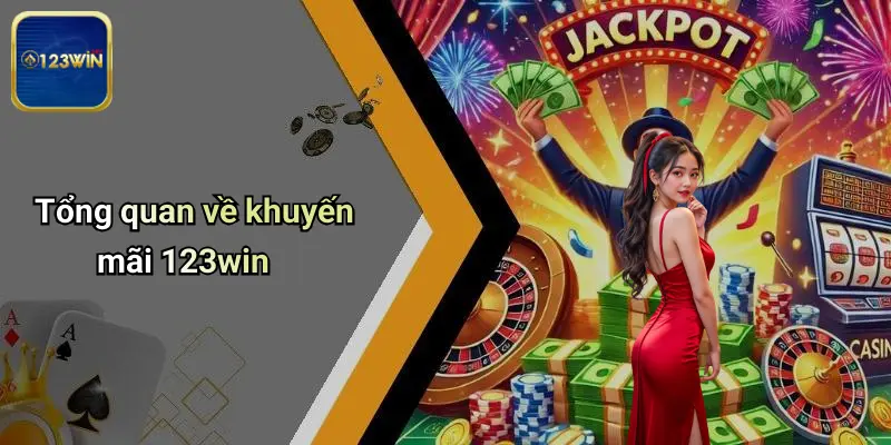 Tổng quan về khuyến mãi 123win
